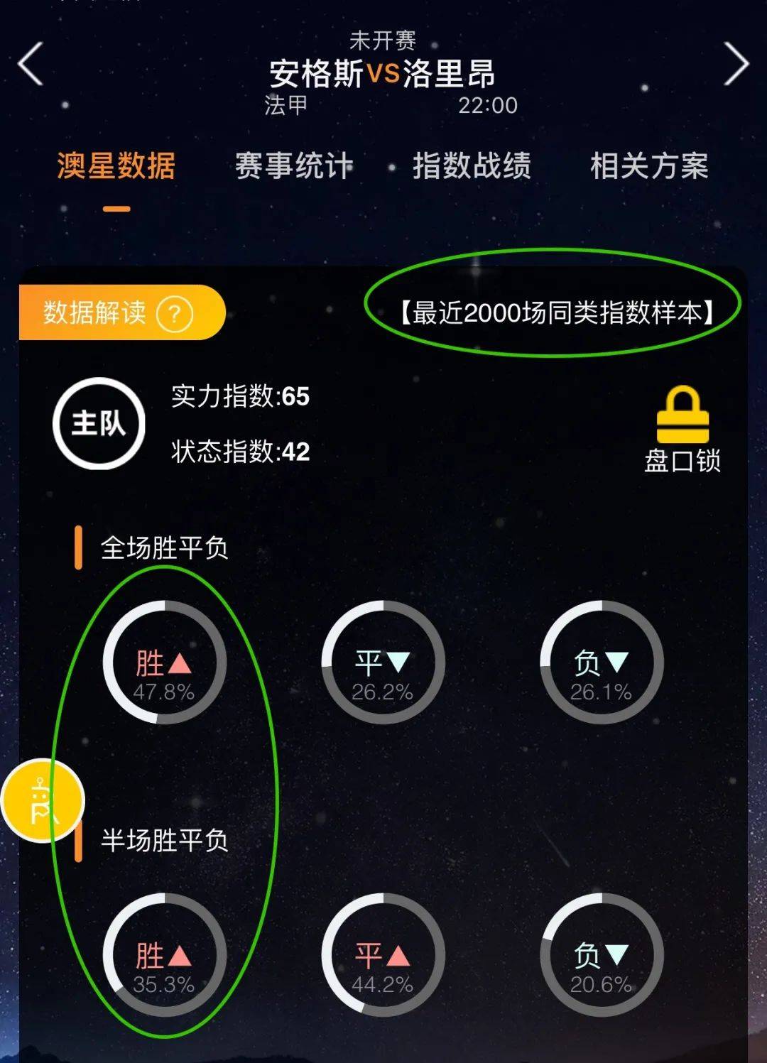 们彼此信